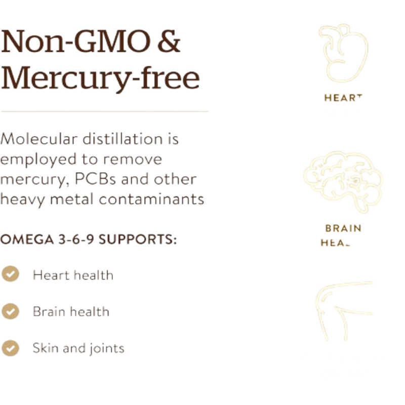 Omega 3 6 9 Solgar 1300 mg 120 softgels - Imagen 4