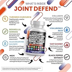 Glucosamina condroitina MSM 1500 mg Curcumina Colágeno Ácido hialurónico Omega 3 Salud Articular Clean Nutraceuticals 120 cap - Imagen 4